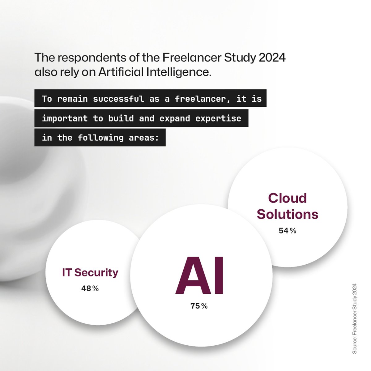 freelancermap.com tweet media