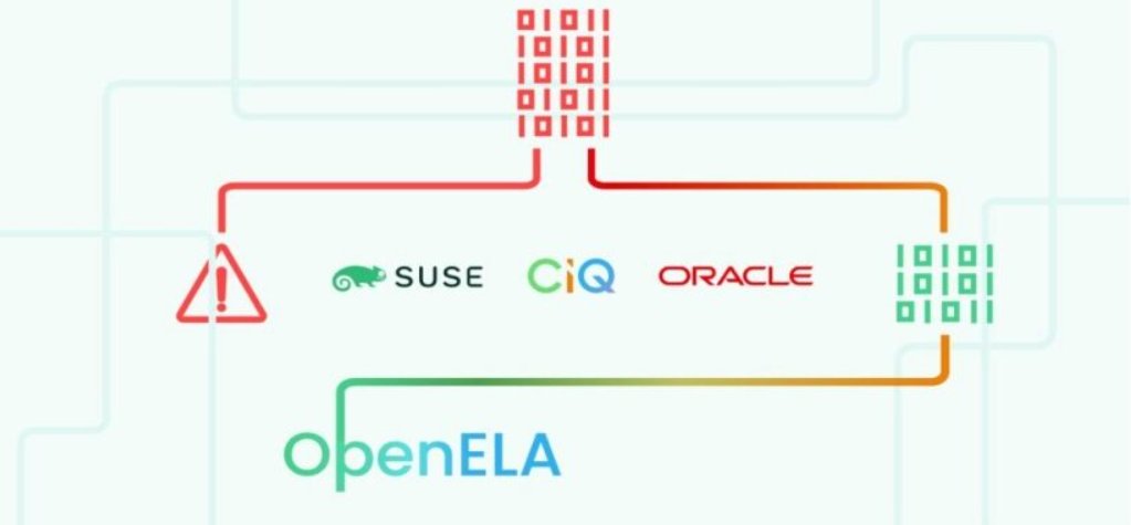 LinuxNews_de's tweet image. OpenELA automatisiert Bereitstellungsprozess linuxnews.de/openela-automa… #openela #redhat