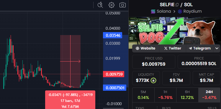 Malkav🧙‍♂️ tweet media