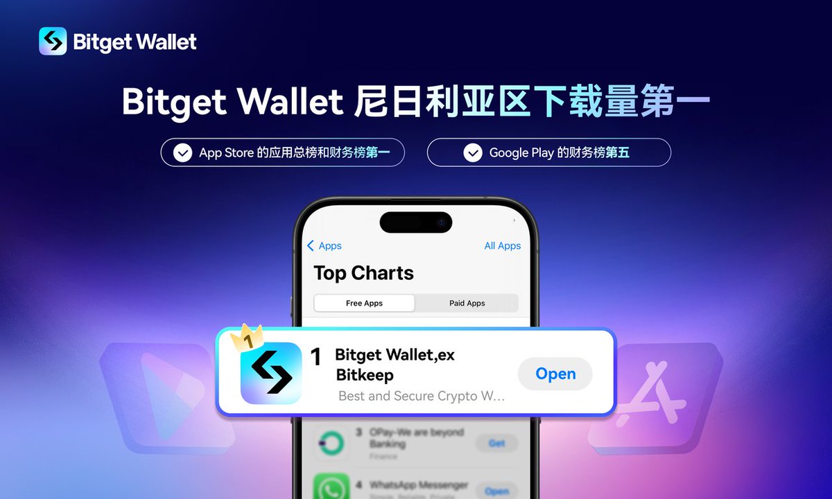 原来尼日利亚有这么多#Bitget钱包的粉丝! 🥰 本周Bitget 钱包登顶了App Store 应用总榜, 月新增用户增幅达233%! 🎉  由于我们对#TON 生态的全面支持、友好的#
