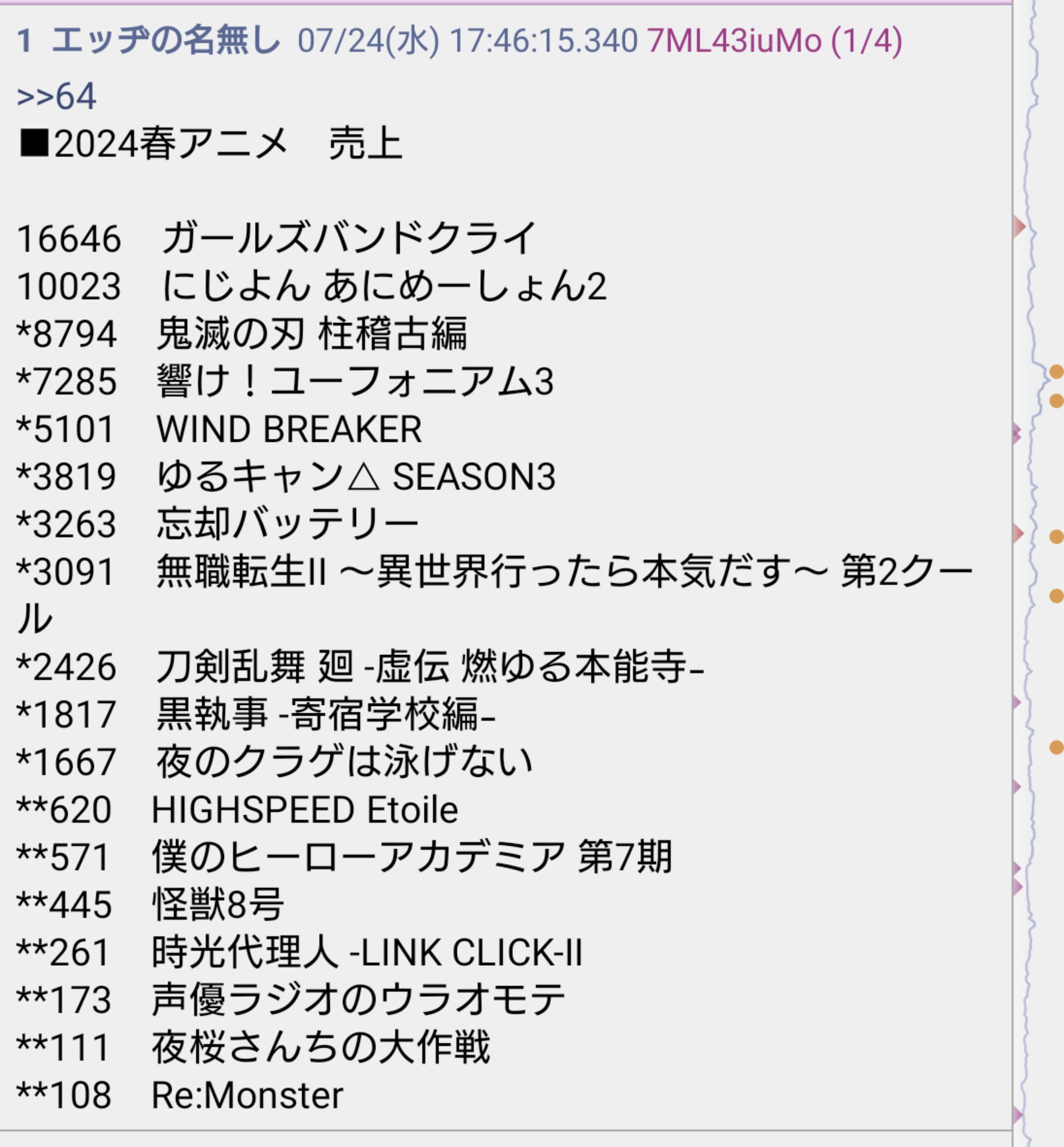 ソルバー on X: 