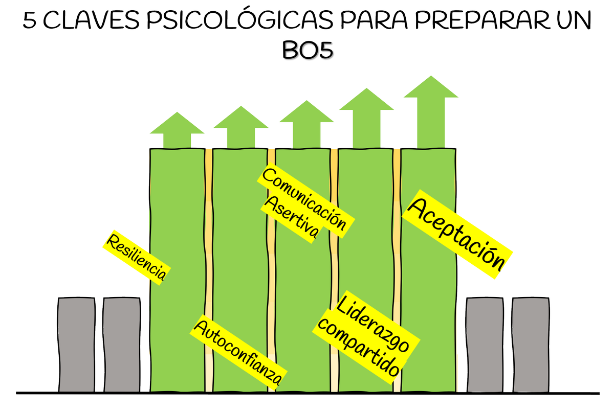 Sergio (Psicólogo) tweet media