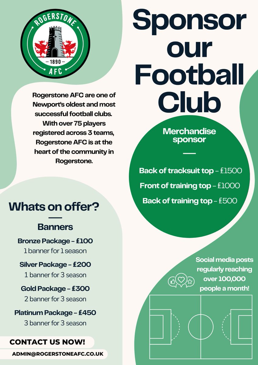 Rogerstone AFC tweet media