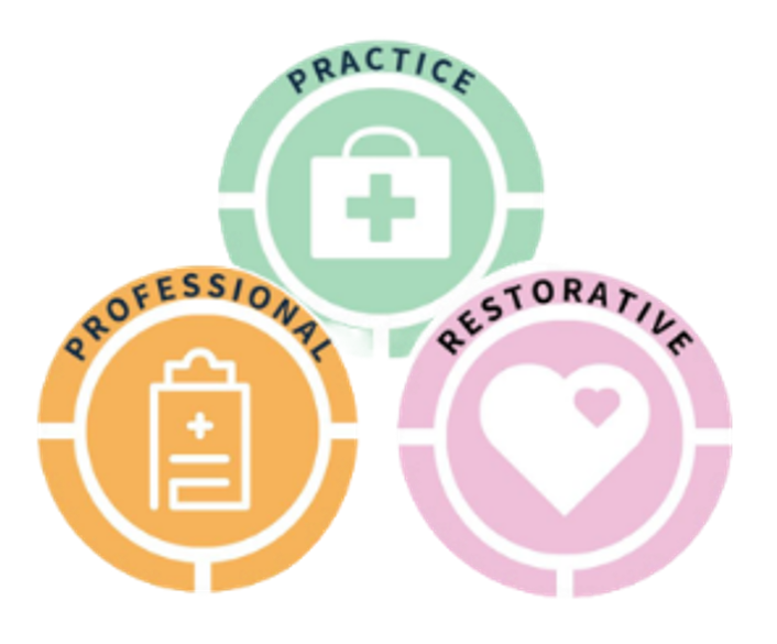 NESnmahp's tweet photo. 📢Upcoming Webinar
Launch of National Clinical Supervision Frameworks for Nursing and Midwifery
Date: August 20th, 2:30pm - 3:30pm
Register here: https://t.co/nE0bnxErct https://t.co/4lpAniYMpK
