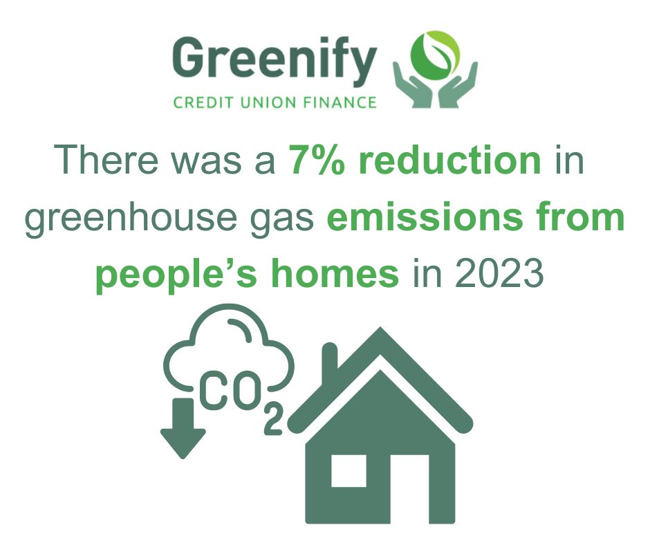 GreenifyCU tweet picture
