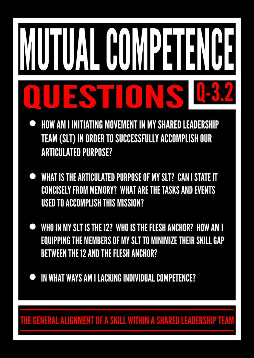 F3QSource's tweet photo. Q3.2 #MutualCompetence - the general alignment of skill within a Shared Leadership Team

https://t.co/G84WKlpqxr https://t.co/mcllkSJeee