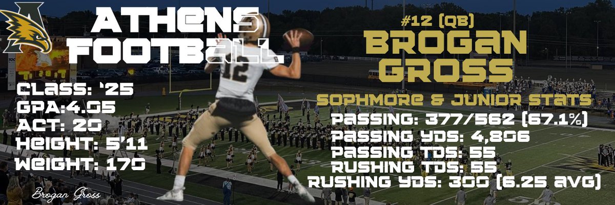 Athens Recruiting (@recruitathens) on Twitter photo After having a great JR season and a very productive offseason, big things are in store for <a href="/brogan_gross/">Brogan Gross</a> and Athens Football!
Hudl: hudl.com/v/2MdUpB After having a great JR season and a very productive offseason, big things are in store for <a href="/brogan_gross/">Brogan Gross</a> and Athens Football!
Hudl: hudl.com/v/2MdUpB