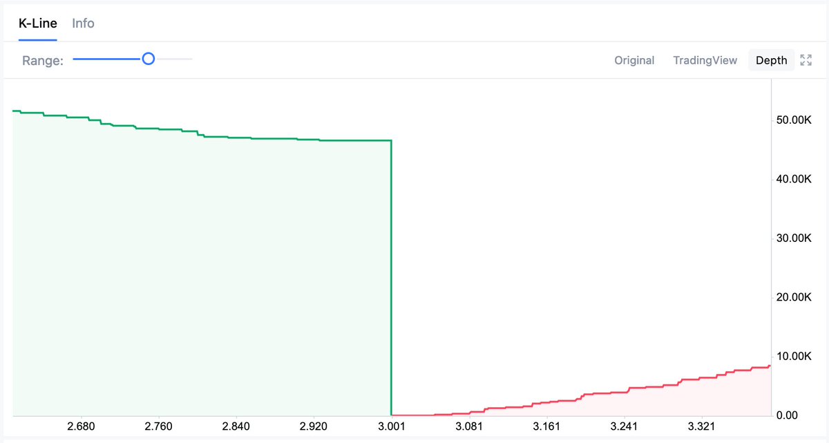 We Are Zano tweet media