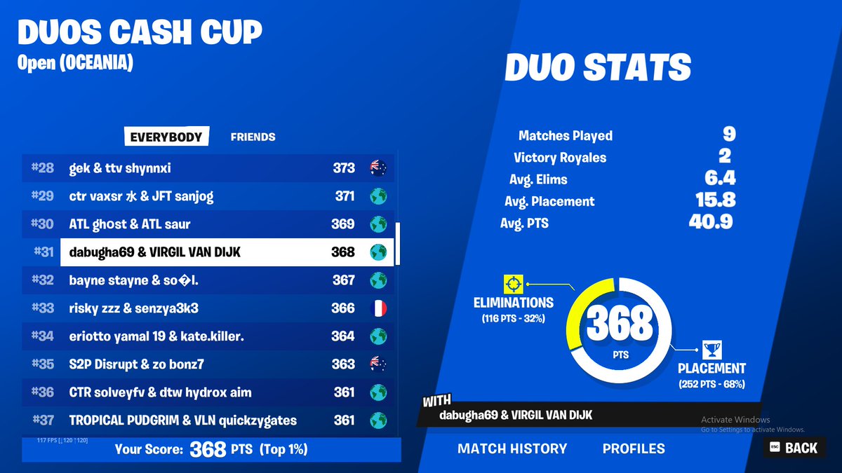 dividedcuz's tweet image. quald cc finals w/ @hawyfnt_  I might be back 🫡

Here in finals