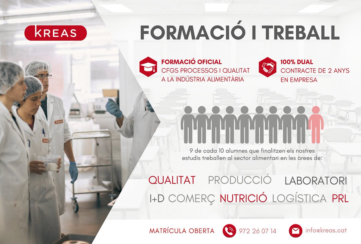 Olotuit's tweet image. 🏫 El 94% dels alumnes del Cicle Superior en Processos i Qualitat de @KREASFP han trobat feina en empreses vinculades al sector alimentari.

📑S’ha planificat un nou curs amb novetats com mòduls de digitalització, sostenibilitat i anglès tècnic.
ℹ️ olot.cat/pl217/ajuntame…

#Olot