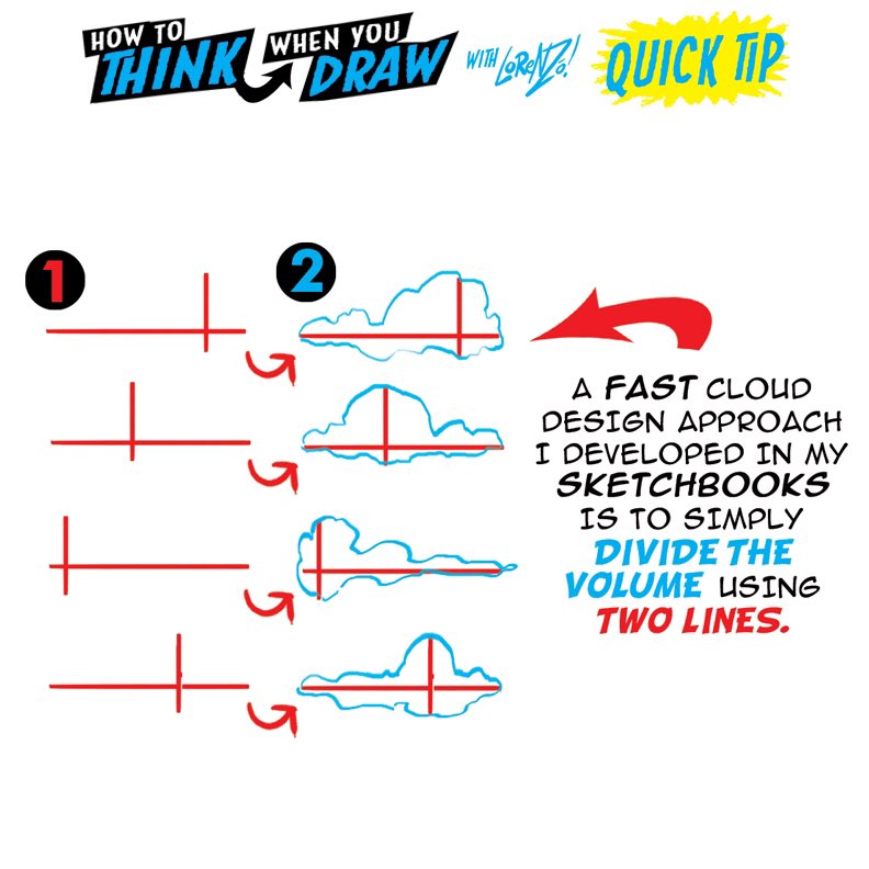 EtheringtonBros's tweet photo. CLOUDS! PLUS - over on TIKTOK I just posted 4 DIFFERENT TUTORIALS on RUNNING! DOGS! EYES! and COMPOSITION! ( TIKTOK handle: EtheringtonBros ) - hope they’re useful! 
Lorenzo!
#anime #manga #comicart #conceptart #gamedev #animationdev #gameart #tutorial #illustration #art #drawing https://t.co/IBPF3pWAE0