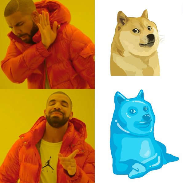 DogModeChill's tweet photo. Thanks to the Doge father himself our lives will all be getting sweeter this year. $DOG https://t.co/dJ86PyDXem