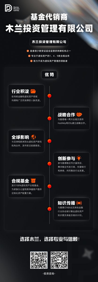 DigipolarisC's tweet photo. DP Capital’s fund distributor, Mulan Investment Management, is one of the few HK licensed firms regulated by the SFC. We excel in industry expertise, strategic partnership, global impact, innovative participation, compliant funds, and knowledge sharing. 

#DPCapital #CryptoAssets https://t.co/1Dv7RkUAYQ