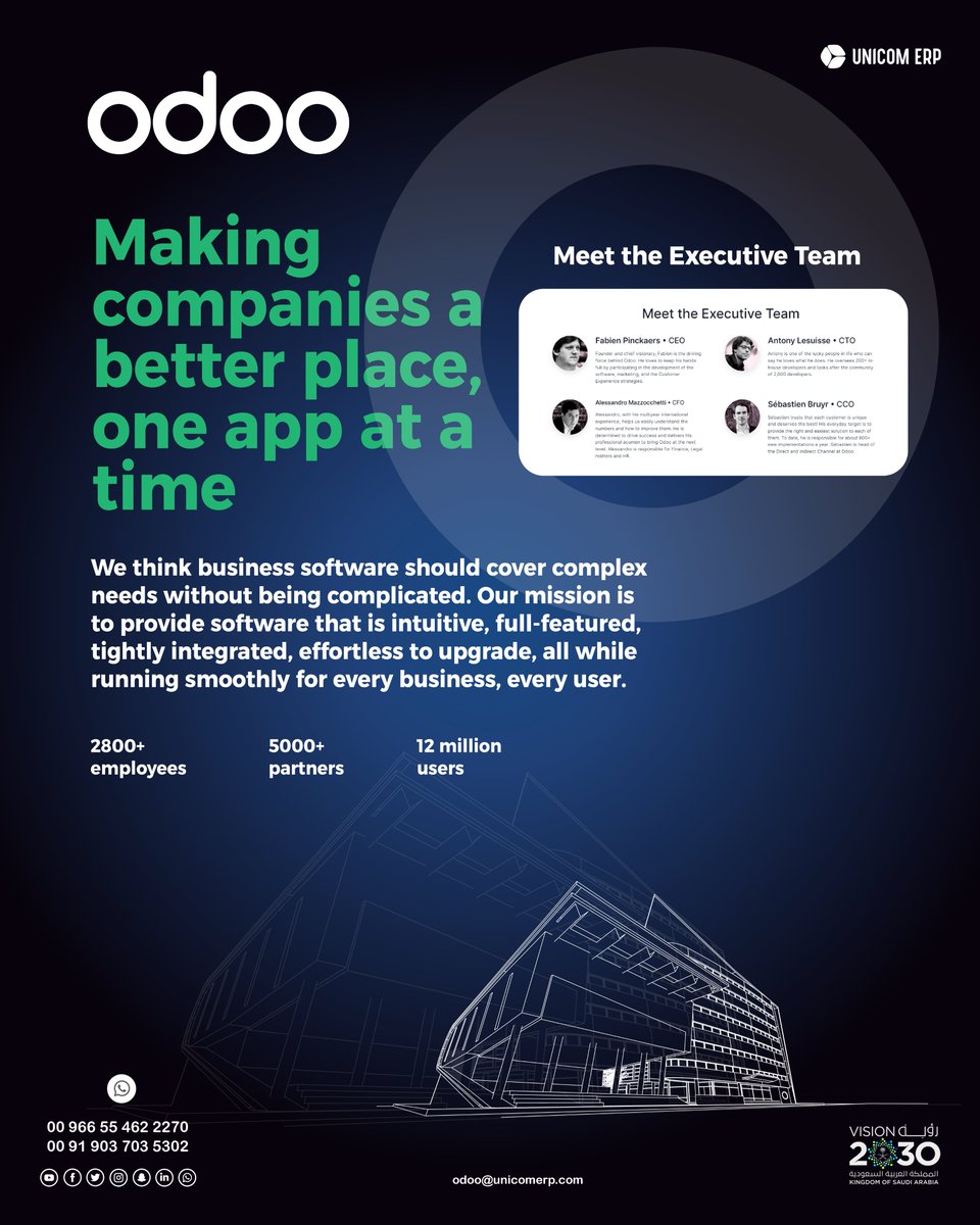 UnicomERP_KSA's tweet image. Discover the real productivity, the, reduced input, artificial intelligence and an ultra-clean user interface. All operations take less than 90 ms - faster than a blink of’ eye. #Odoo #odooenterprise #businesscosts #ProductivityBoost #smallbusinesssolution #EfficientSystems