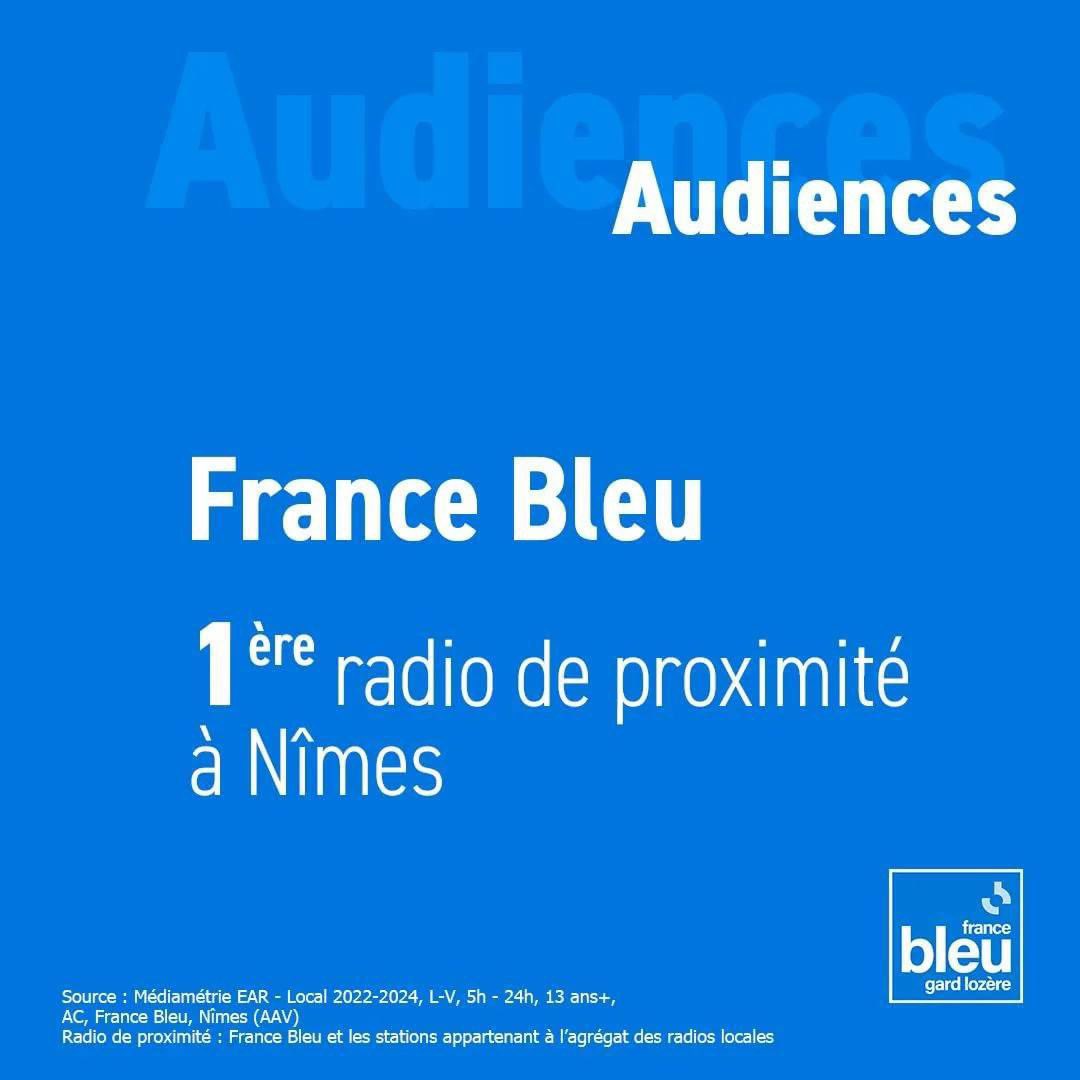 ICI Gard Lozère tweet media