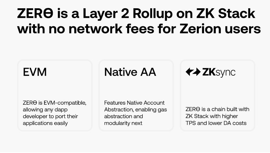 BlockFocus11's tweet photo. 区块聚焦项目研报 —— ZERϴ Network

本研究报告旨在深入探讨该项目的相关问题，并为投资者提供有价值的信息，本文章不构成任何投资建议，请理性投资。

值得注意的是：

Zerion 已为其 Layer 2 Rollup 项目 ZERO Network 发布了测试网，该测试网是使用 ZKSync 软件包 ZK Stack 开发的，未来将成为不断扩展的 ZKSync 生态系统的一部分，ZERO 主网计划于今年晚些时候推出。

如何从 Zerion 钱包访问 ZERϴ 测试网 (Sepolia)
要在 Zerion 钱包中打开“测试网模式”，请按照以下步骤操作：

1、打开设置

2、点击开发者工具

3、勾选“测试网模式”框

🔴      项目简介

Zero Network是一个零费用的 EVM 第 2 层网络，由加密钱包 Zerion 开发。Zero 是一种基于以太坊的汇总，可让新用户更轻松地加入网络。

🔴      项目投资

2019 年 12 月，Zerion 完成 200 万美元种子轮融资，Placeholder 领投。

2021 年，Zerion 完成 820 万美元 A 轮融资，Mosaic Ventures 领投，Placeholder、Digital Currency Group、Lightspeed Venture Partners 等参投。

2022 年 10 月份，Zerion 完成 1230 万美元 B 轮融资，Wintermute Ventures 领投，参投方包括 Mosaic、Coinbase Ventures、Alchemy 和 Placeholder 等。

🔴      项目优势

确保最终性与安全性：

ZERϴ 的最终性和安全性依赖于底层的以太坊 L1 链，这意味着它继承了以太坊高度的安全标准和鲁棒性。

最终性时间大约为 24 小时，这是因为通过一个精心设计的流程（包括数据批次填充、证明生成、以太坊验证，以及作为安全措施的额外延迟），确保了交易的不可逆性和安全性。

零时确认：

尽管最终性需要一定时间，用户体验到的是几乎即时的交易确认，通常在 1 秒内，大大增强了用户体验。

这种快速反馈机制对于需要即时交易响应的应用程序和服务非常有利。

开源和可访问性：

ZERϴ 建立在完全开源的基础上，使用了 MIT 和 Apache 许可的 ZK Stack，由 Matter Labs 开发。

开源代码库提高了项目的透明度，并允许开发者自由地审查代码、贡献改进或自定义功能。

生态系统和开发支持：

由 Zerion 团队建立和维护，他们提供强大的基础设施和应用支持，帮助开发者将他们的 dapp 推广给数十万活跃用户。

这种集成支持为开发者创造和优化链上体验提供了一个优势。

漏洞赏金计划：

强大的漏洞赏金计划奖励高达 25,000 美元，这提升了整个网络的安全性，鼓励安全研究人员和社区成员积极参与找出潜在的安全问题。

🔴      代币信息

测试网代币 $DOCS

🔴      项目评价

ZERϴ，由Zerion建造，是一个创新的EVM兼容L2 Rollup，突破了传统区块链网络的限制，提供几乎零时确认和完全免费的Gas体验。它基于高效的ZK Stack技术，实现了与以太坊底层安全性和最终性的紧密整合，同时维持交易的高速处理和低成本。此外，其开源架构和强大的漏洞赏金计划强调了其对安全性的承诺。ZERϴ为开发者提供了强大的API支持，使其能够有效地扩展和优化dApp，吸引广泛用户基础。这些特点使ZERϴ成为区块链技术的重要创新者和行业领导者。