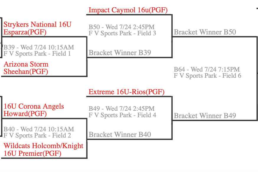 Day 3 of bracket play starts tomorrow! We will be playing at 2:45 at Fountain Valley Sports Park - Field 4 (16400 Brookhurst St, Fountain Valley, CA)