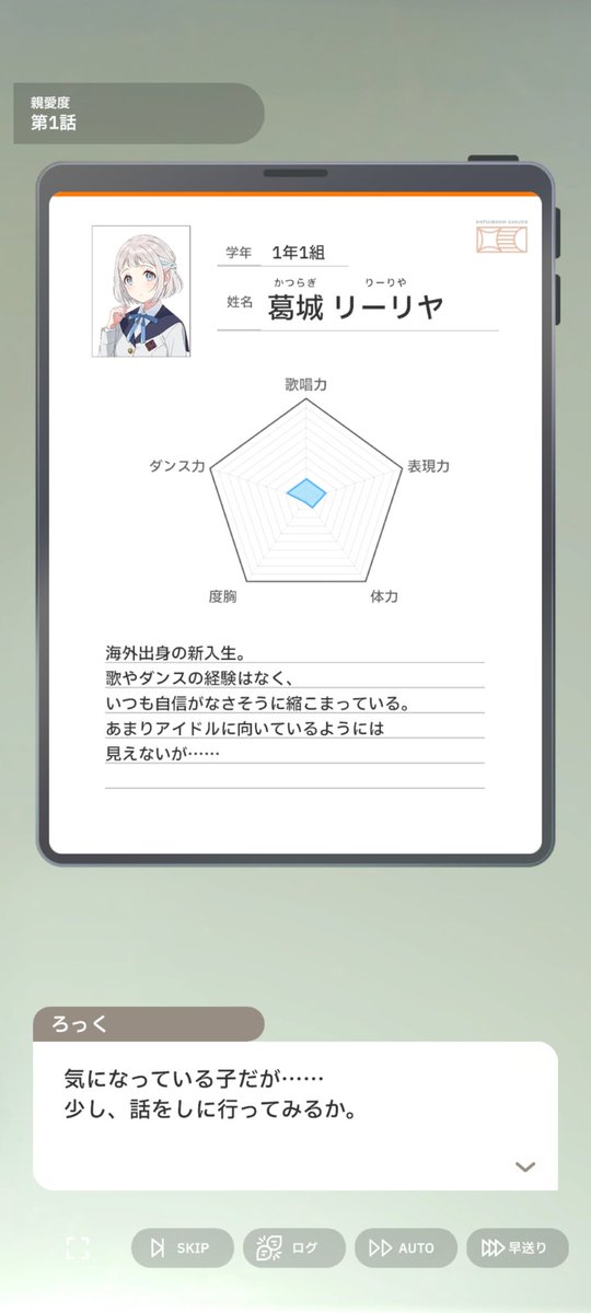 学マス「5月中頃ワイ「学マス?育成ゲー苦手やし2日でやめそう」⇛ん～、リーリヤちゃんこの」|ろっくのイラスト