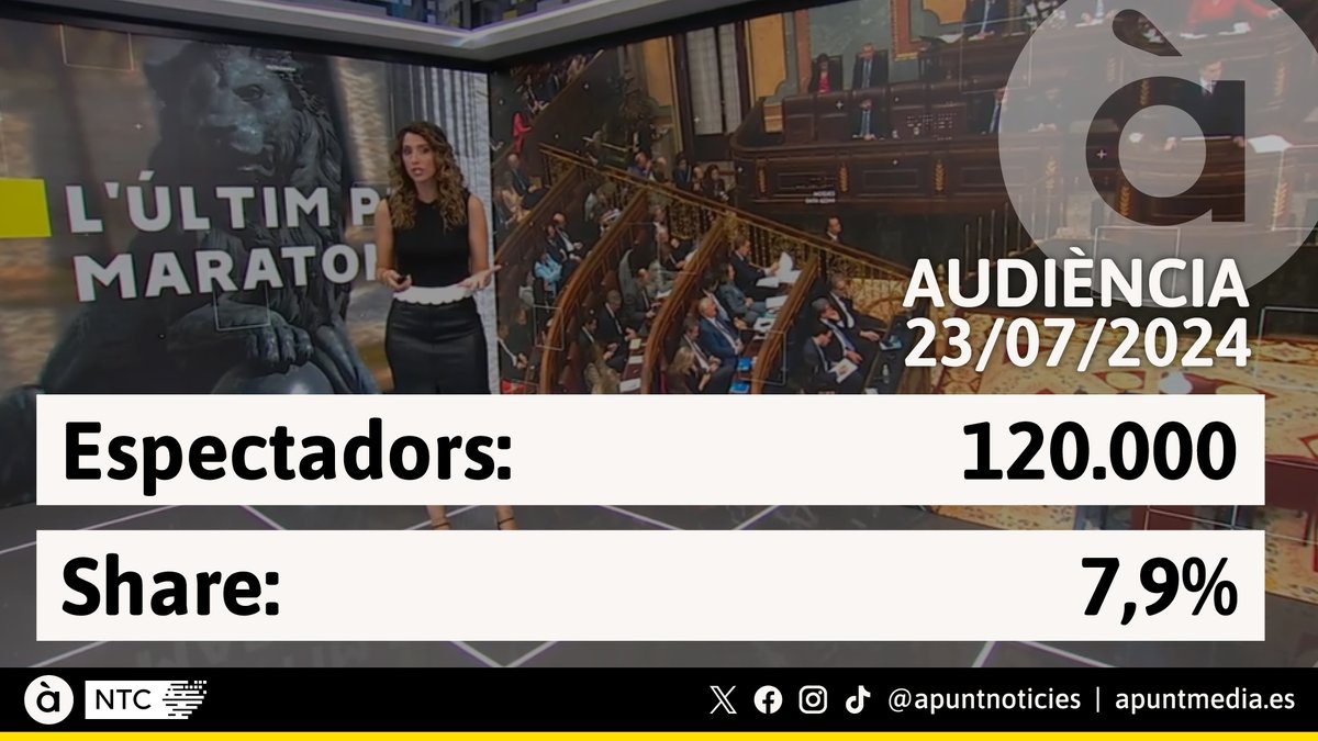 À Punt NTC tweet media