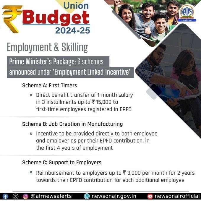 #BudgetForViksitBharat
3 schemes for ‘Employment Linked Incentive’
via NaMo App