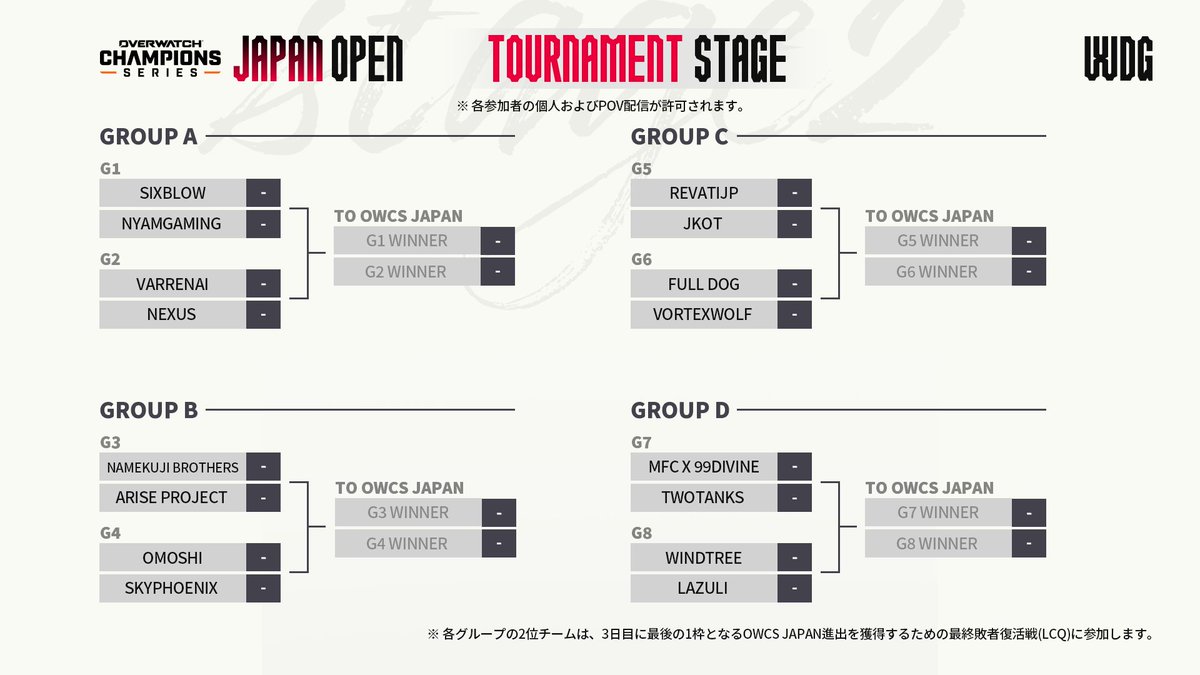 ◥◣START YOUR OWN LEGACY◢◤ OWCS JAPAN OPEN Stage 2 Day2 対戦表