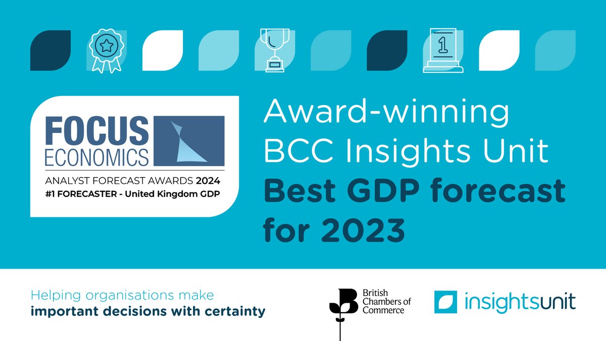 Our Insights Unit was recently named as the 'Best Forecaster for UK GDP' by <a href="/FocusEconomics/">FocusEconomics</a>.🏅

Congratulations to our amazing team who work in partnership with <a href="/CambridgeEcon/">Cambridge Econometrics</a>, to produce our Quarterly Economic Forecasts. 

Find out more and get in touch👇
ow.ly/Nv8Z50Syyn8