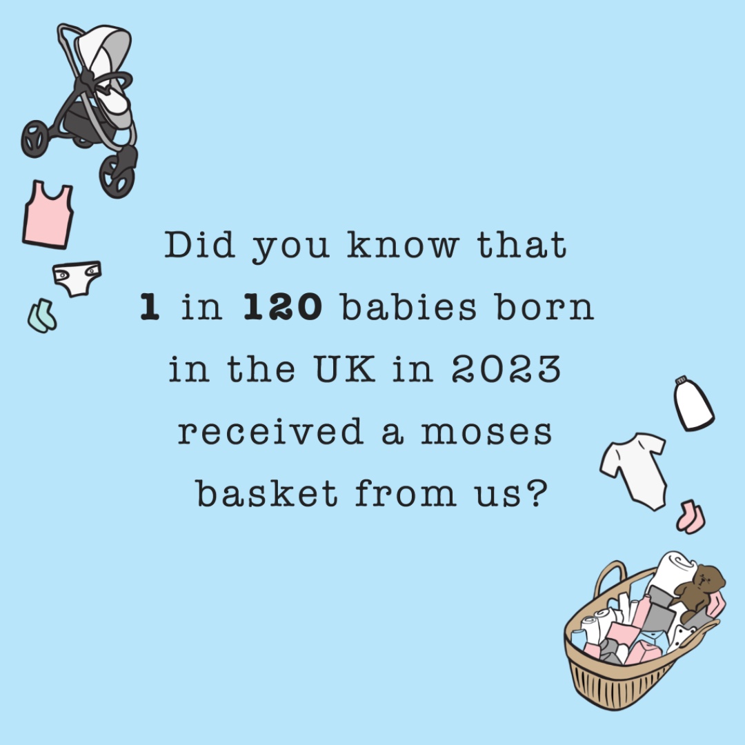 BabyBasicsUK's tweet photo. 📢 Did you know?

1 in 120 babies born in the UK in 2023 received a Moses basket from us!  🧺 

Want to know more about Baby Basics? Head to our website to find out more! https://t.co/AHRaOfNP3H

#BabyBasics #SupportingFamilies #MosesBasket https://t.co/9p7S6GFQk6
