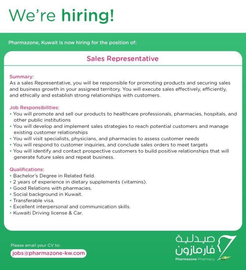 Image Accounts Jobs, Sales Jobs | iiQ8 Vacancies in Multiple Departments