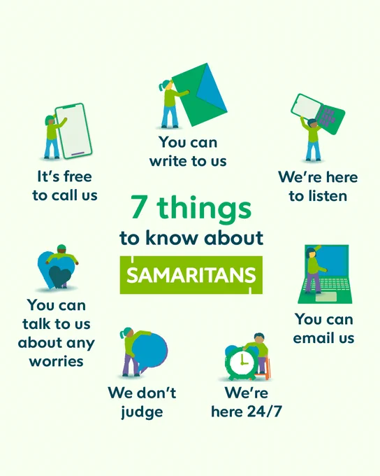 An illustration, at the center it says:
7 things to know about Samaritans.
Then circling that are little people illustrations with the following words:
You can write to us
We're here to listen
you can email us
We're here 24/7
We don't judge
You can talk to us about any worries
It's free to call us