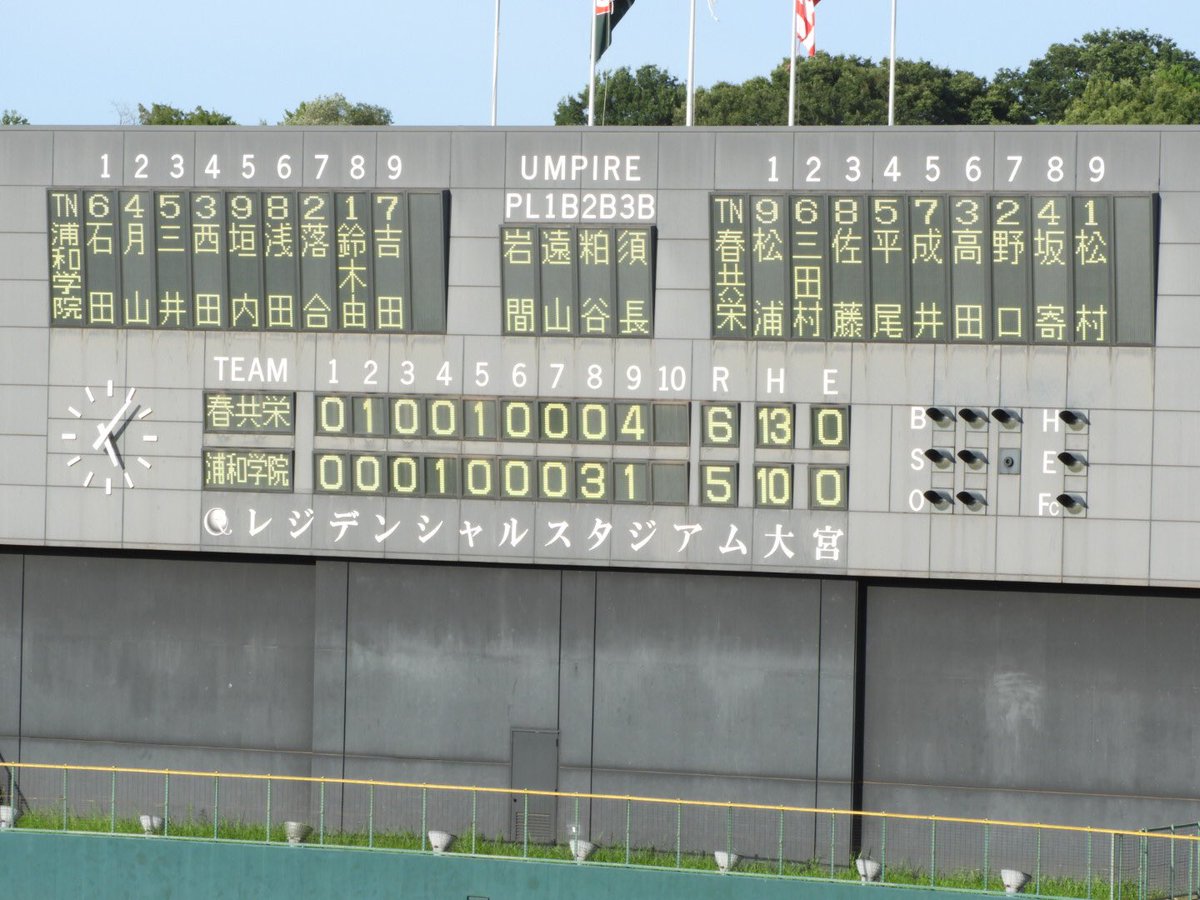 Chikoukyu's tweet photo. 選手権埼玉大会 準々決勝
試合終了
春日部共栄6-5浦和学院

大激闘を制したのは春日部共栄🔥
勝った春日部共栄は準決勝へ
浦和学院に公式戦23年ぶりの勝利
おめでとうございます🎉 https://t.co/psMLhptIVi