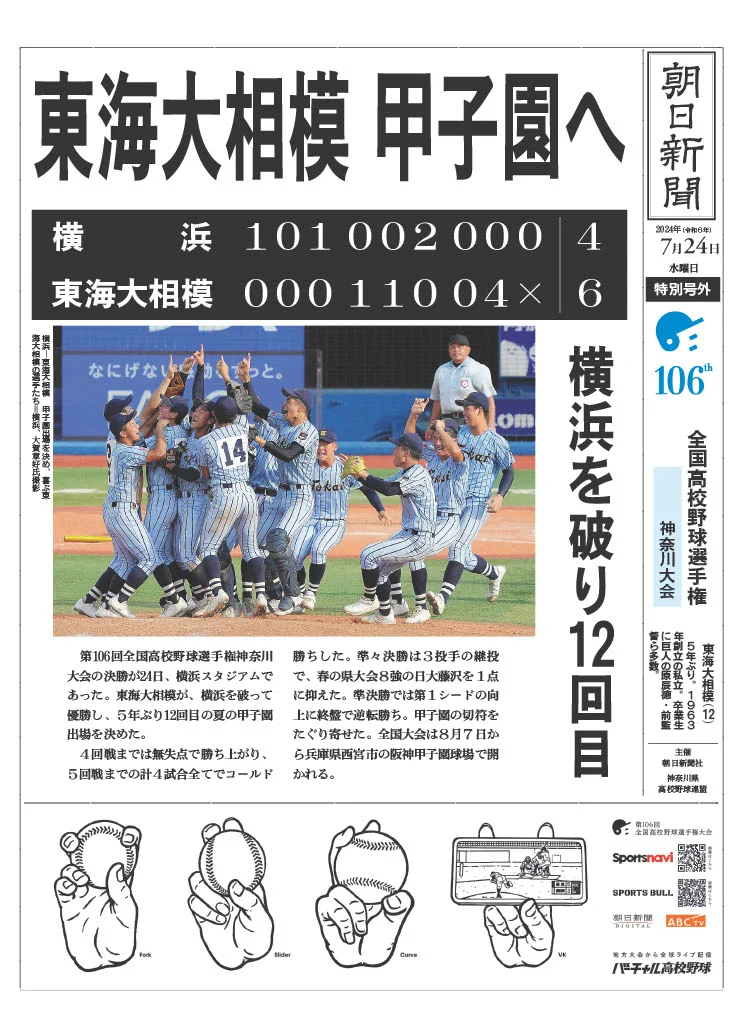高校野球 神奈川グラフ 横浜高校 東海大相模 甲子園 神奈川大会 大会誌