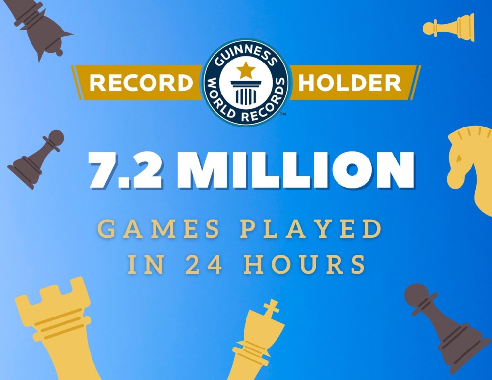 FIDE_chess's tweet image. New GUINNESS WORLD RECORDS Title: Over seven million chess games played in one day! 🏆

🌟 On International Chess Day, July 20, a monumental achievement was realized as we set the new GUINNESS WORLD RECORDS title for the most chess games played in 24 hours, both online and over…
