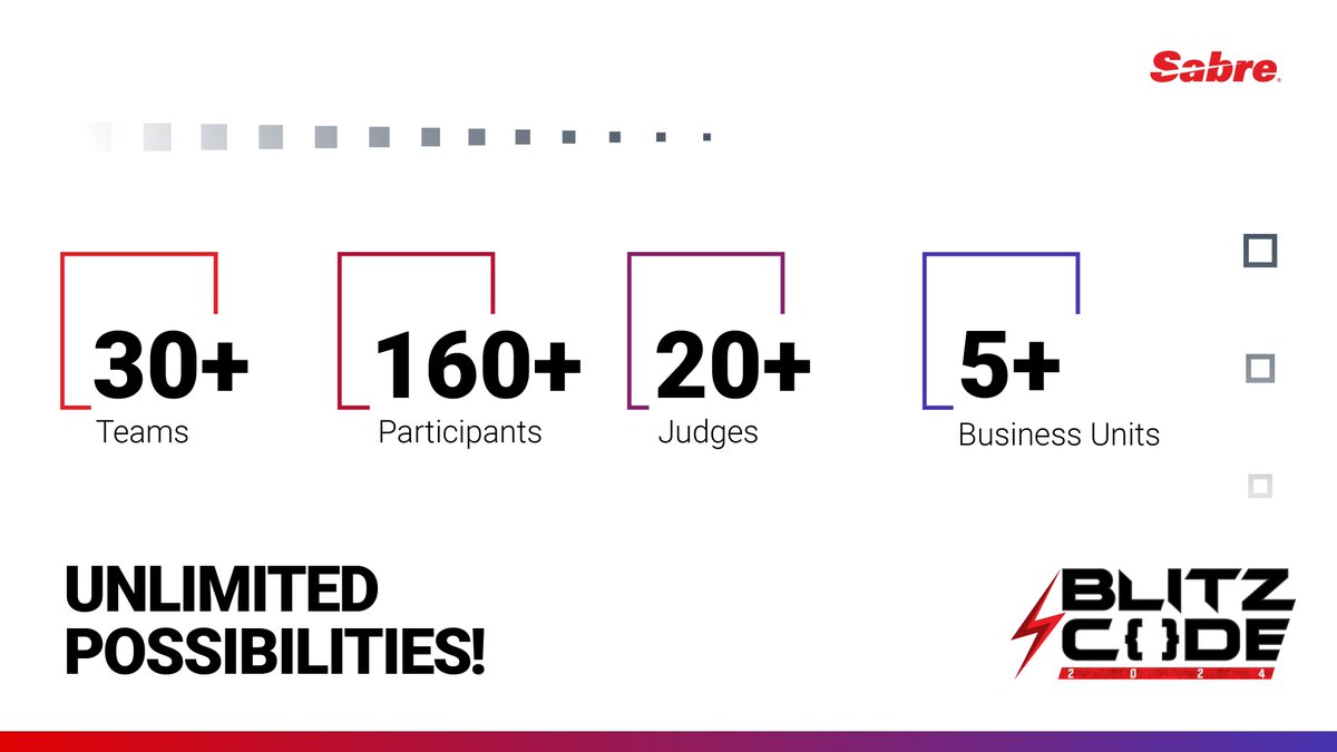 Blitzcode – Sabre’s flagship coding event is back for its sixth year! This unique initiative consistently pushes the boundaries of technology, delivering production-ready solutions that enhance the world of travel technology. Stay tuned for more updates from #Blitzcode2024!
