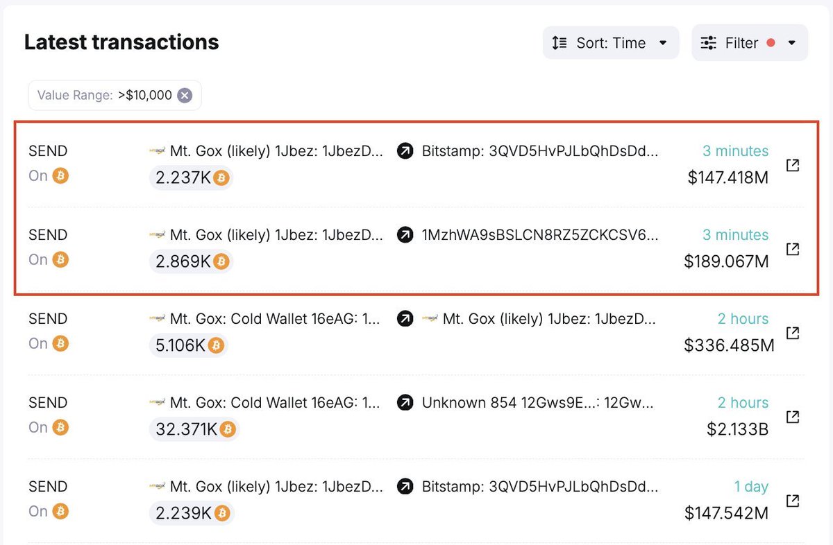 Whale Tank (ERC404) tweet media