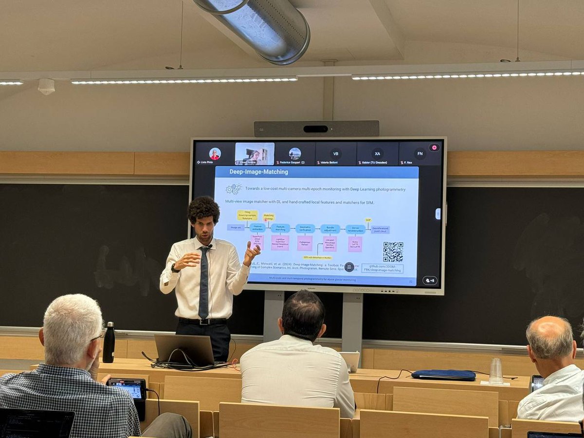 Geodetic and Photogrammetric Laboratory of PoliMi tweet media
