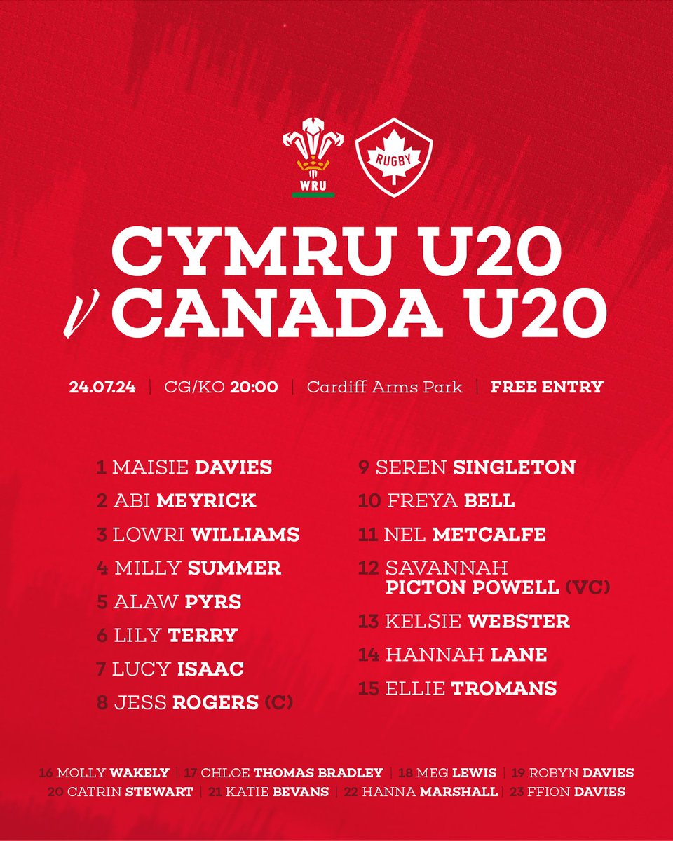 WelshRugbyUnion's tweet photo. 🏴󠁧󠁢󠁷󠁬󠁳󠁿 𝐂𝐘𝐌𝐑𝐔 𝐔𝟐𝟎 🏴󠁧󠁢󠁷󠁬󠁳󠁿

👊 The women's U20 team to face Canada tonight in the Transatlantic Quad Series

📺 Watch 👉 https://t.co/9V7XdGMsMb

#CymruU20 https://t.co/RTFqUAnG0I