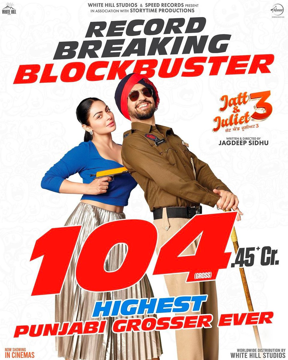 ocdtimes's tweet photo. Punjabi Chaa Gaye Oyee! 🌟
.
#JattAndJuliet3 breaks records as the highest-grossing Punjabi film ever with an incredible ₹104.45 Cr
.
#OCDTimes #PunjabiFilm #NeeruBajwa #DiljitDosanjh #JagdeepSidhu #JattandJuliet3 #WhiteHillStudios #SpeedRecords #BlockbusterSuccess #JattAndJuliet3 #BoxOfficeMagic #RecordBreaking #MovieMilestone #CelebratingCinema #BoxOfficeKing #MovieMagic