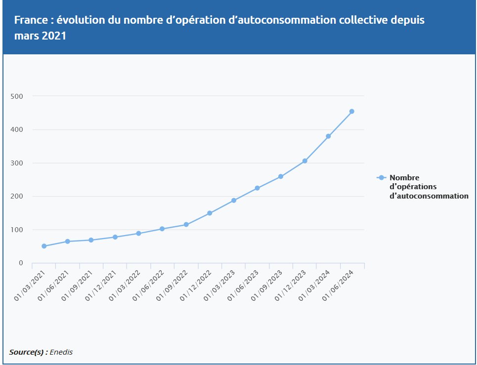 Richard Loyen tweet media