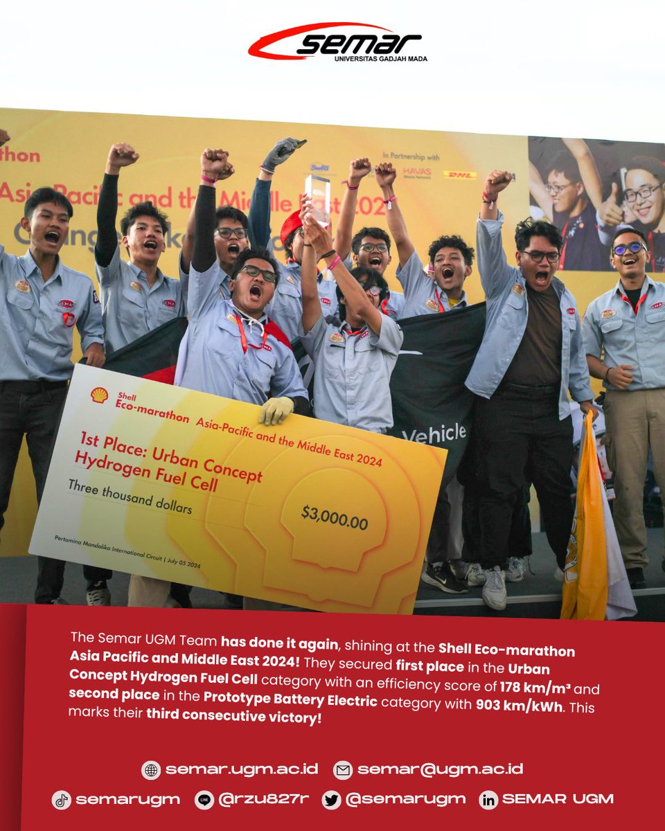 Semar UGM Indonesia tweet media