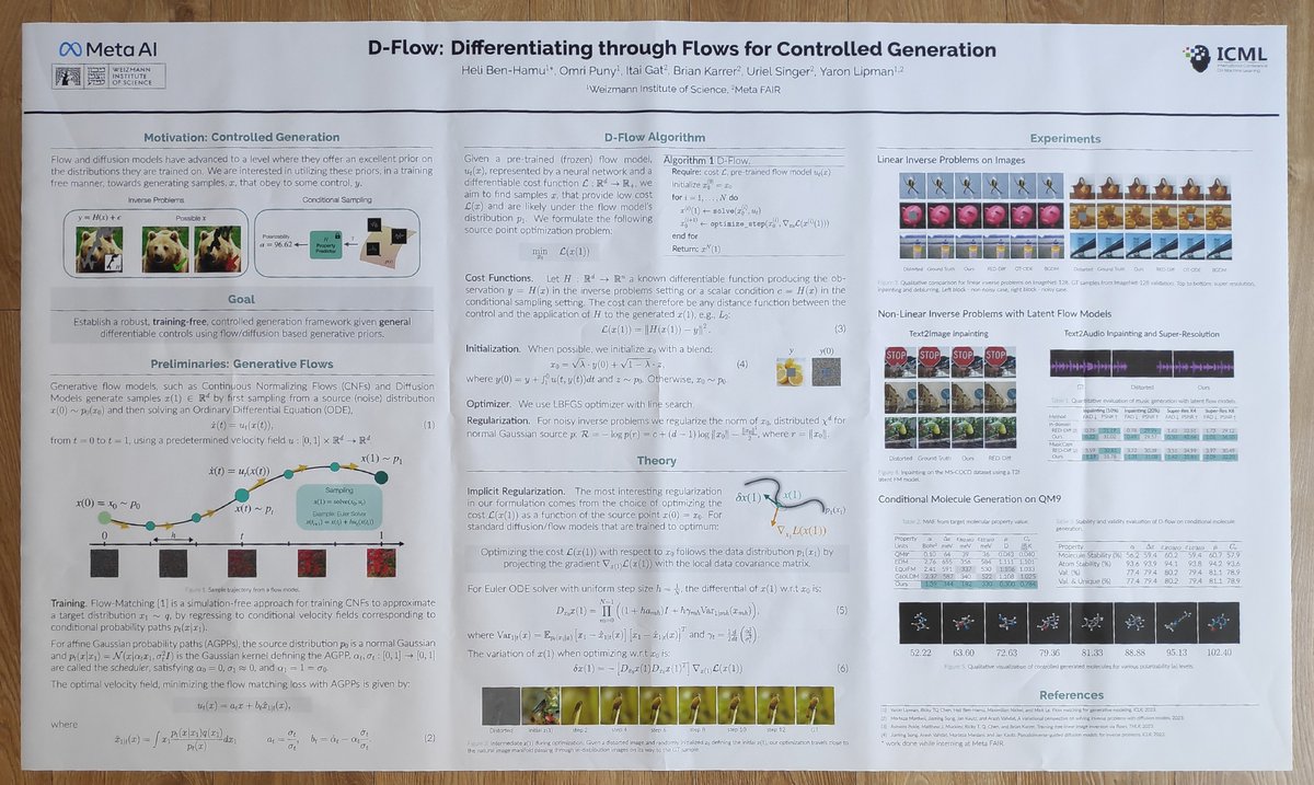 I'll be presenting D-Flow in the upcoming poster session at 11:30. Come say hi at poster #500! 

#ICML2024