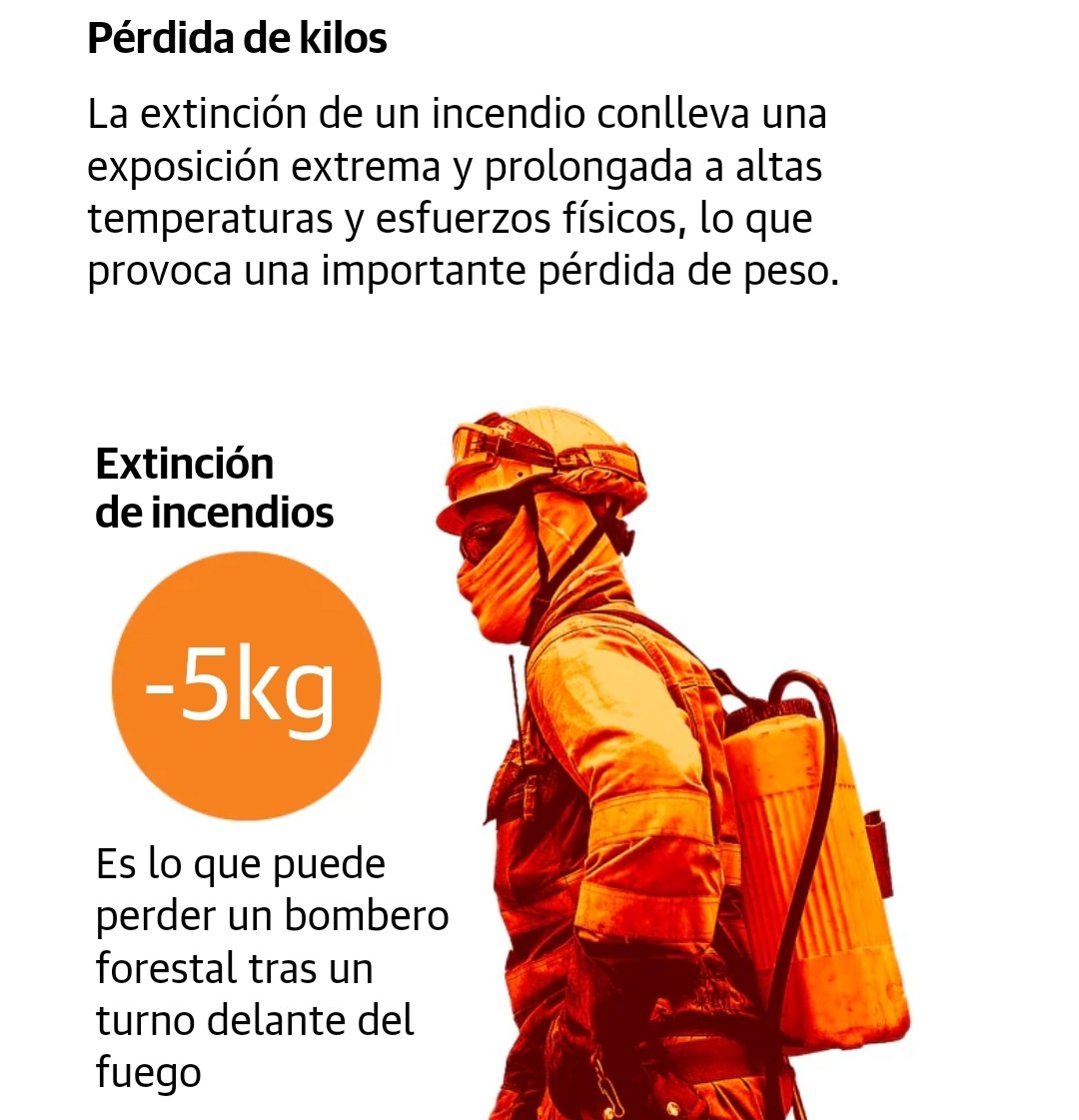 UGTforestalesAr's tweet photo. @IIFFAragon @GobAragon Ciencias del deporte y nutricionistas señalan la  importancia de una alimentación e hidratacion de calidad y en cantidad

Se necesitan 1,5 litros agua/persona/hora.

@GobAragon @Jorge_Azcon @112Aragon deben asegurar una logística adecuada para #IIFF, kits de emergencia, etc. https://t.co/cFTFp7yJgO