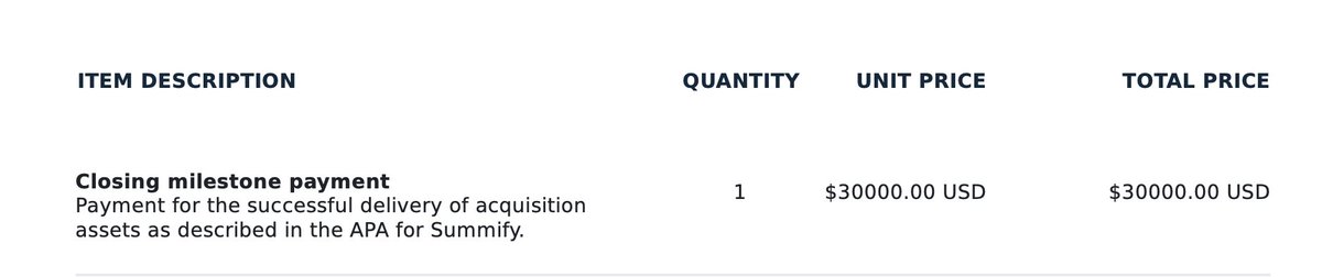 devhe4d's tweet image. I just sold my first-ever startup, Summify, for $30,000 on @acquiredotcom 🔥🎉

Summify started as my weekend project last October. I only knew how to code and nothing else. But I wanted to be a solopreneur.

The journey was long and hard, but the lessons I learned were…