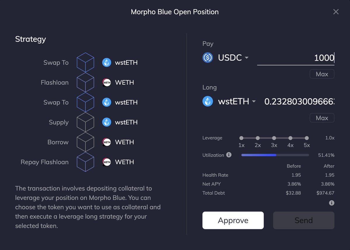 Are you seeking a convenient tool to initiate long positions on <a href="/MorphoLabs/">Morpho 🦋</a> markets? Look no further!🔥🦋

We offer a seamless experience where you can select a token as collateral and execute a leverage-long strategy with just a few clicks!🖱️

go.furucombo.app/IeYumW