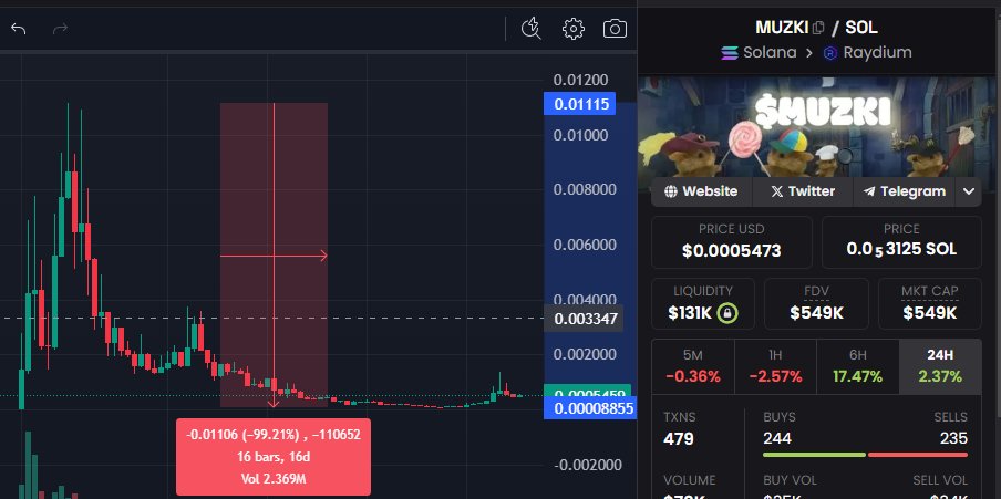 Malkav🧙‍♂️ tweet media