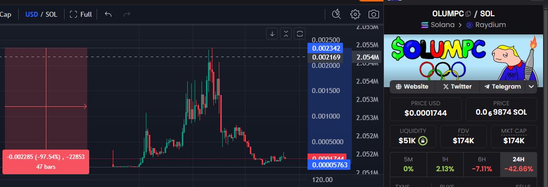 Malkav🧙‍♂️ tweet media