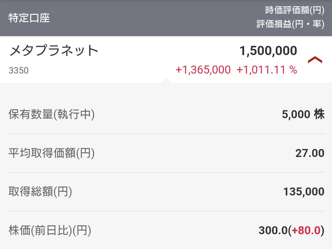 祝！
初のテンバガー！
ありがとうメタプラネット！
マイニング株もこれに続けば億り人ですねﾆｯｺﾘ