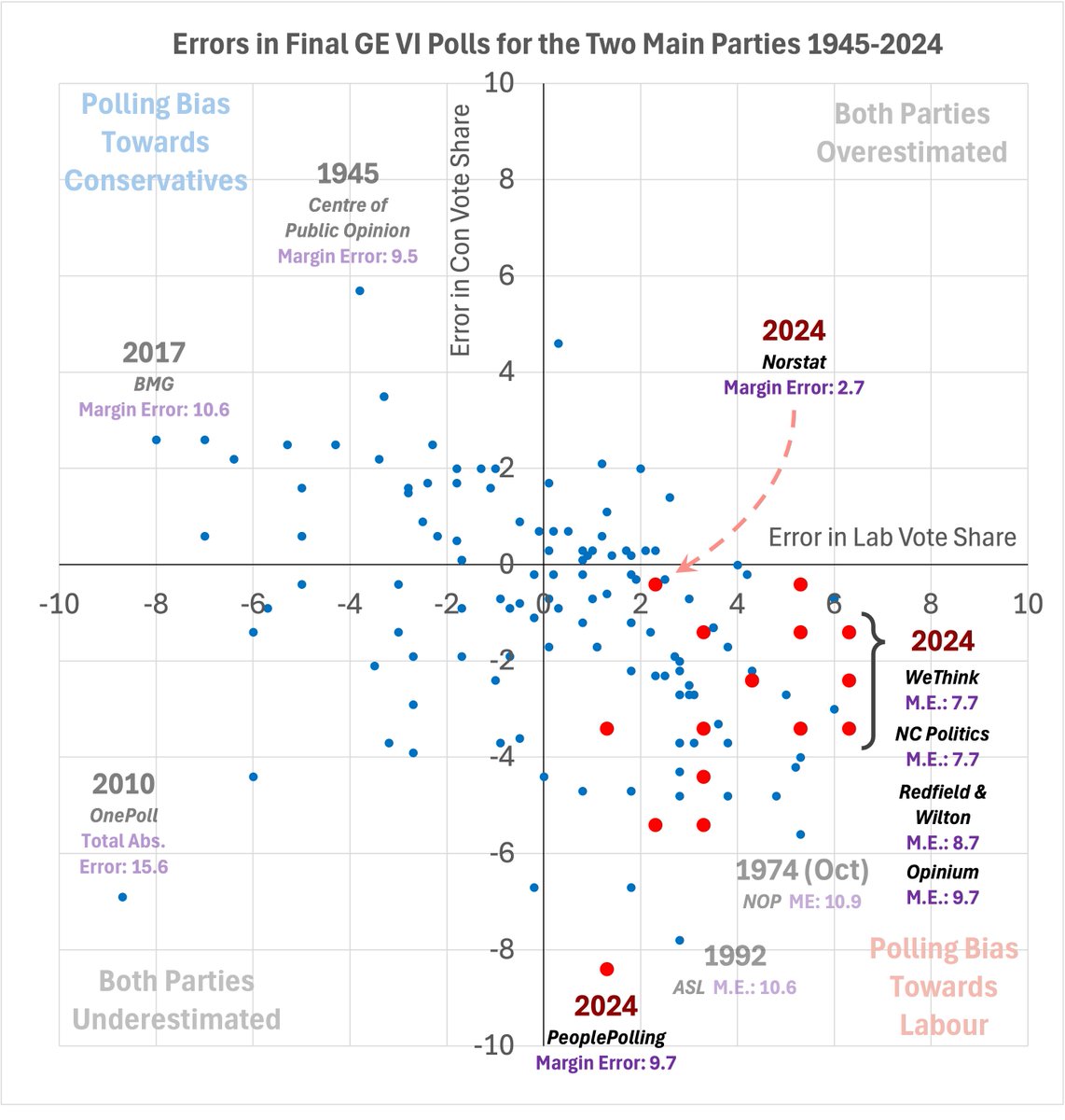Thomas Oléron Evans tweet media