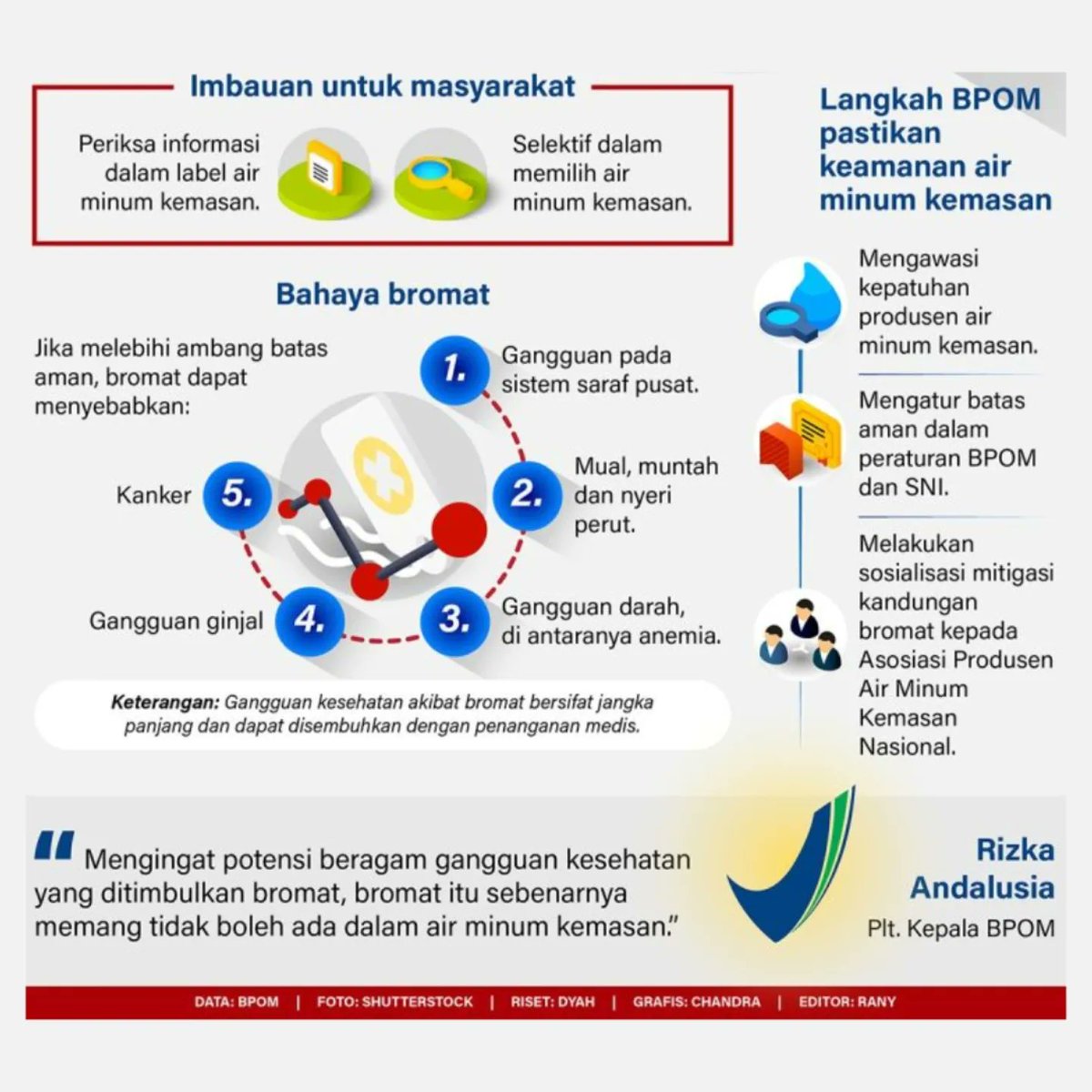Think Smart (@ThinkSmart_tik) / Posts / X