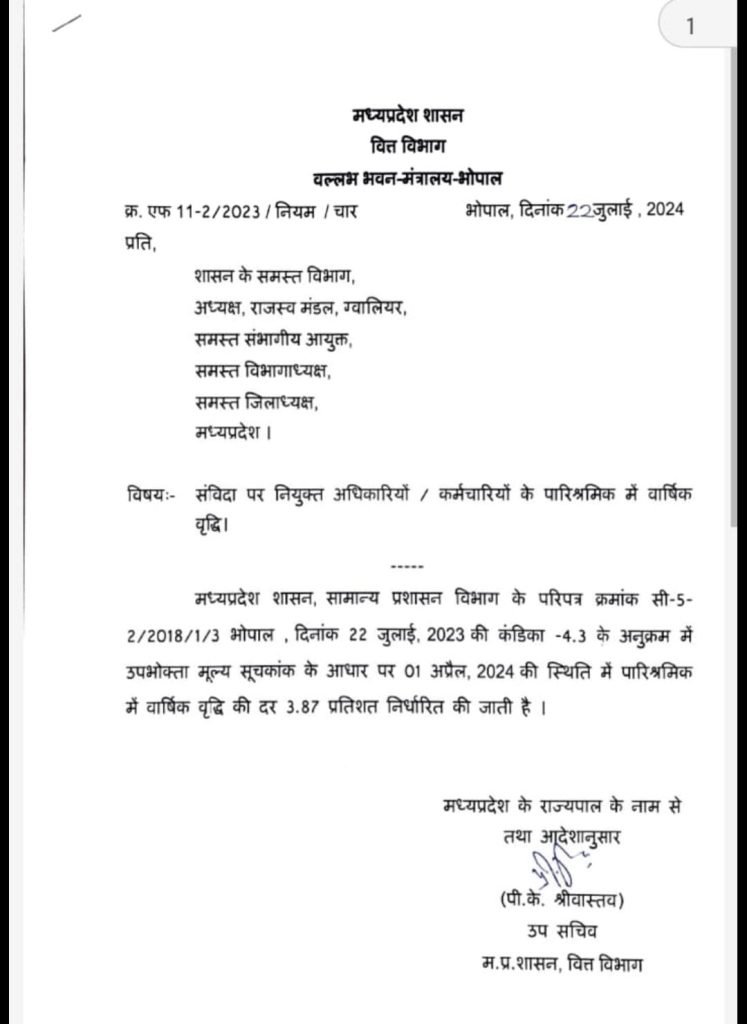 inhnewsindia's tweet image. Breaking News: संविदाकर्मियों को मोहन सरकार का बड़ा तोहफा: वेतन में 3.87 प्रतिशत की वृद्धि | MP News

#Samvida #BhopalNews #MadhyaPradeshNews #MPNews