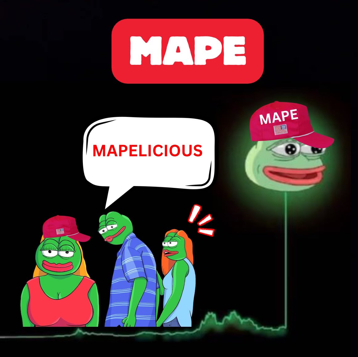 LemonDrillNews's tweet photo. $MAPE reversal is happening grab a bag and let’s move forward #mape #pepe #maga #shiba @JakeGagain @MrBigWhaleREAL @MapeForever https://t.co/ZArfvnLnGt